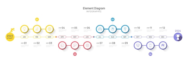 Modèle D'infographie Pour Les Entreprises 12 Mois Calendrier De Diagramme D'élément De Chronologie Moderne 4 étapes De Quart Présentation D'étape Infographie Vectorielle