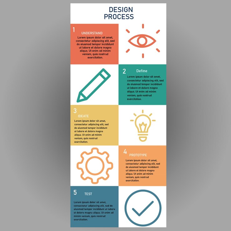 Modèle d'infographie pour les entreprises
