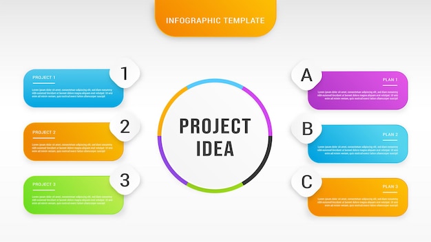 Modèle d'infographie pour l'idée de projet