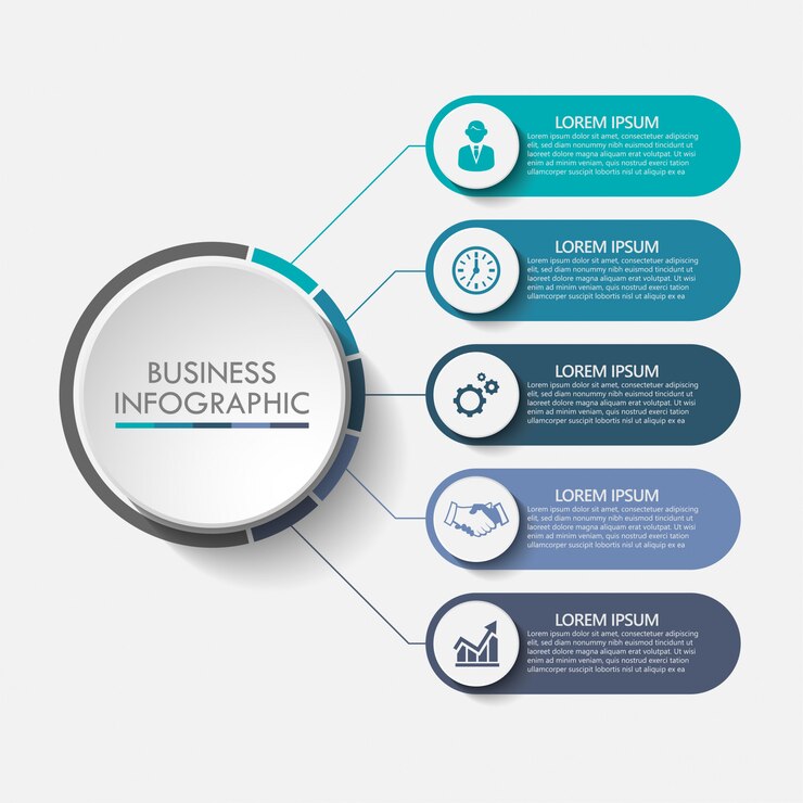 Vecteur modèle d&#39;infographie de présentation entreprise avec 5 options.