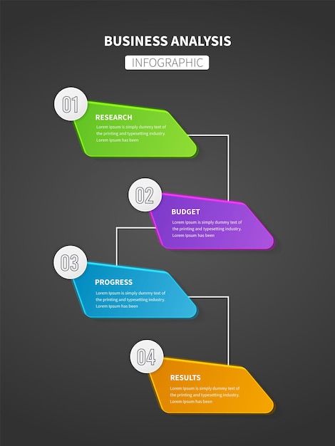 Modèle d'infographie de processus métier plat