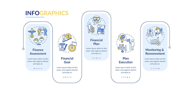 Modèle D'infographie De Processus De Planification Financière