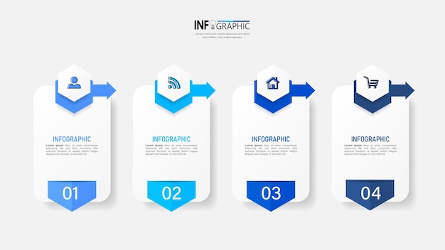 Modèle d'infographie de processus