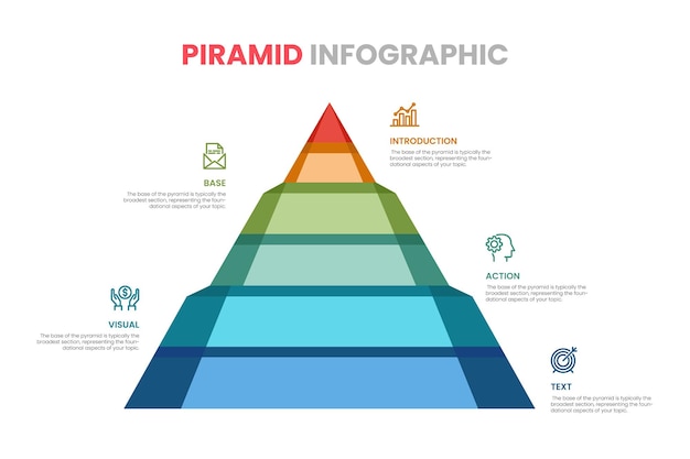 Modèle d'infographie pyramidale avec 4 listes et vecteur de mise en page d'icônes pour la brochure du rapport de présentation