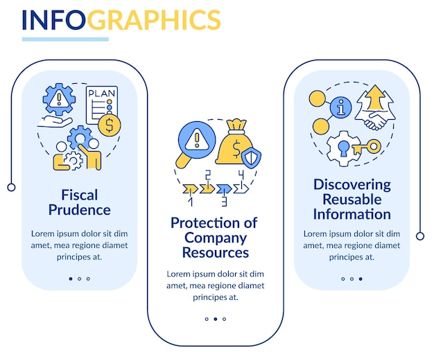 Modèle D'infographie Rectangle Des Avantages De La Gestion Des Risques