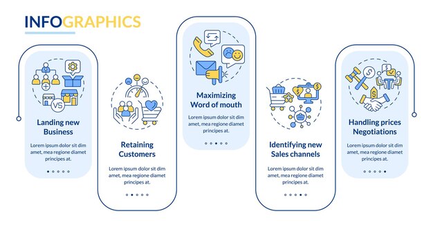 Vecteur modèle d'infographie de rectangle de complications de vente d'entreprise