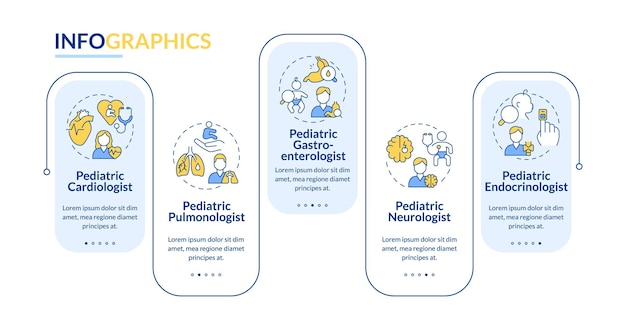 Modèle d'infographie rectangle pour sous-spécialistes pédiatriques Soins médicaux Visualisation des données en 5 étapes Tableau d'informations sur la chronologie modifiable Disposition du flux de travail avec icônes de ligne Lato Bold Polices régulières utilisées