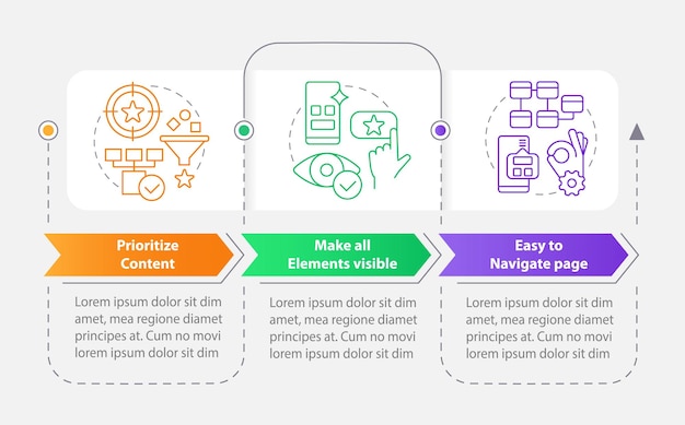 Modèle d'infographie rectangle de recommandations de conception mobile
