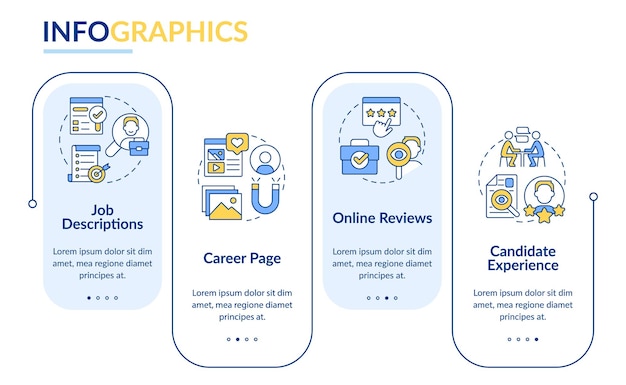 Modèle D'infographie Rectangle De Recrutement