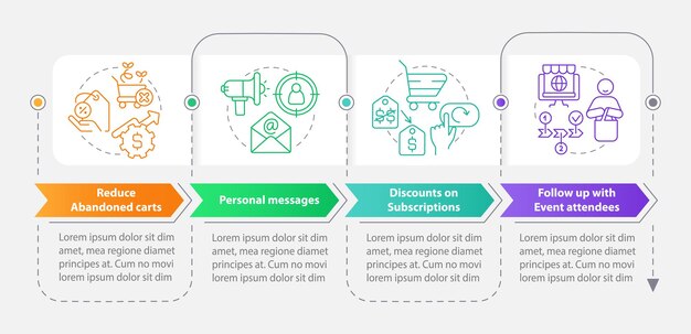 Modèle d'infographie rectangle de stratégie de remise