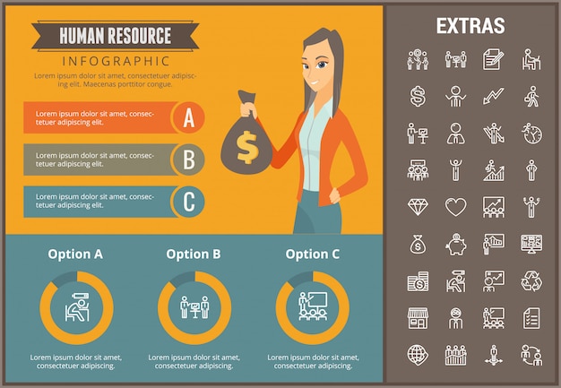 Modèle D'infographie De Ressources Humaines Et éléments