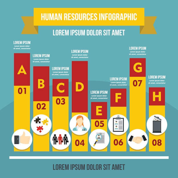 Modèle D'infographie Des Ressources Humaines, Style Plat