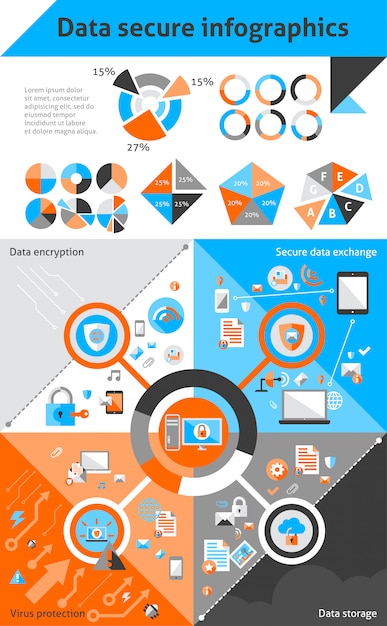 Modèle D'infographie Sécurisé