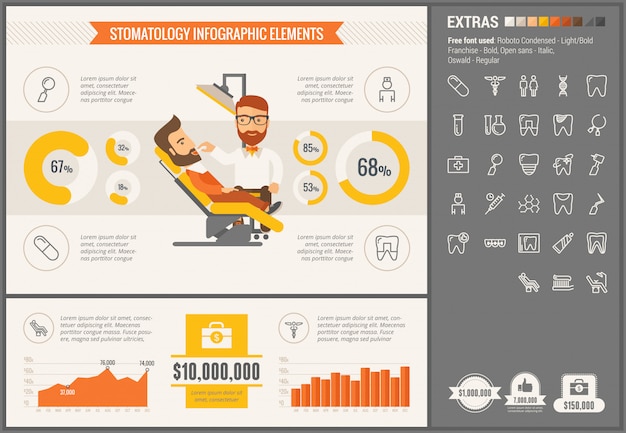 Vecteur modèle d'infographie stomatologie design plat et ensemble d'icônes