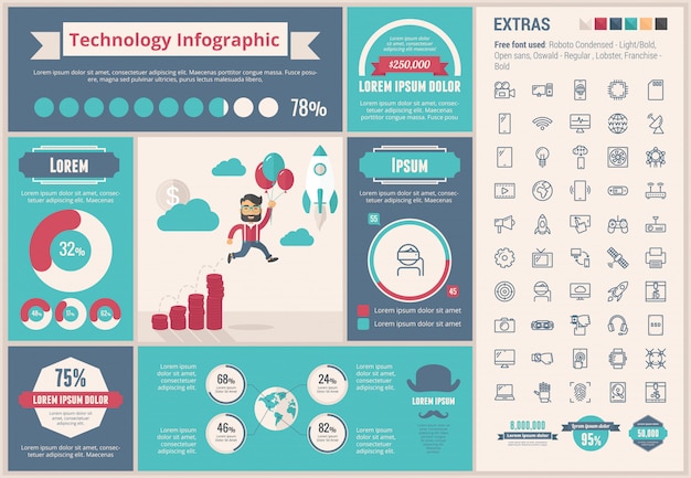 Vecteur modèle d'infographie technologie design plat