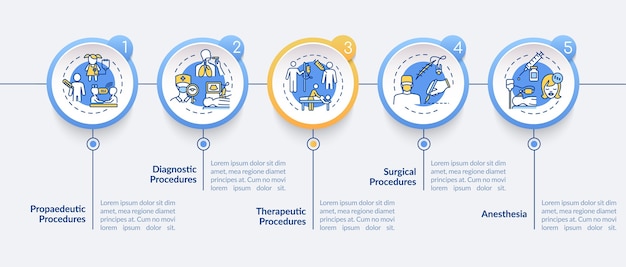 Modèle D'infographie De Types De Procédures Médicales. éléments De Présentation Du Centre De Diagnostic. Visualisation Des Données En Cinq étapes. Diagramme Chronologique Du Processus.