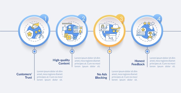 Modèle D'infographie Sur Les Valeurs De Marketing D'influence