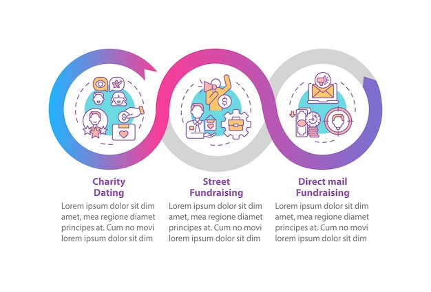 Modèle D'infographie Vectorielle D'activités Philanthropiques. éléments De Conception De Contour De Présentation De Datation De Charité. Visualisation Des Données En 3 étapes. Diagramme D'informations Sur La Chronologie Du Processus. Disposition Du Flux De Travail Avec Des Icônes De Ligne