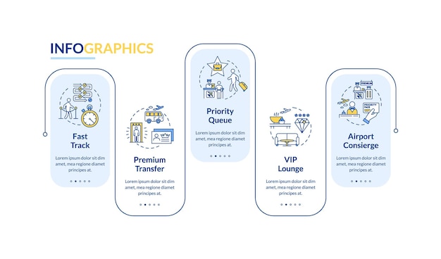 Modèle D'infographie Vectorielle D'avantages De Voyage Vip. éléments De Conception De Présentation De Service Aérien Premium. Visualisation Des Données En Cinq étapes. Diagramme De Chronologie De Processus. Disposition Du Flux De Travail Avec Des Icônes Linéaires