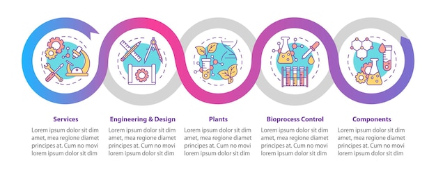 Modèle D'infographie Vectorielle De Bio-ingénierie. Prestations De Service. éléments De Conception De Présentation D'entreprise. Visualisation Des Données Avec Cinq étapes Et Options. Diagramme Chronologique Du Processus. Disposition Du Flux De Travail Avec Des Icônes Linéaires