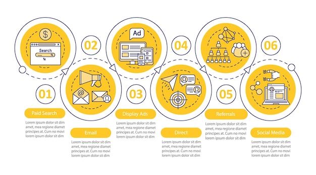 Modèle D'infographie Vectorielle Des Canaux De Marketing