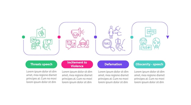 Modèle D'infographie Vectorielle De Catégories De Discours Non Protégés. La Présentation Des Menaces Décrit Les éléments De Conception. Visualisation Des Données En 4 étapes. Diagramme D'informations Sur La Chronologie Des Processus. Disposition Du Flux De Travail Avec Des Icônes De Ligne