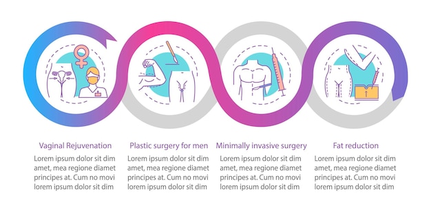 Vecteur modèle d'infographie vectorielle du centre de chirurgie plastique. éléments de conception de présentation d'entreprise. visualisation des données avec quatre étapes et options. diagramme chronologique du processus. disposition du flux de travail avec des icônes linéaires