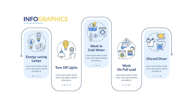 Modèle d'infographie vectorielle sur l'efficacité énergétique. Éléments de conception de présentation de consommation durable. Visualisation des données en cinq étapes. Diagramme de chronologie de processus. Disposition du flux de travail avec des icônes linéaires