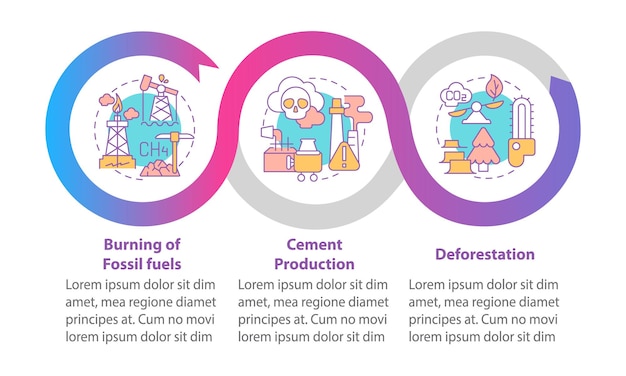 Modèle D'infographie Vectorielle Sur Les émissions Humaines De Co2. éléments De Conception De Contour De Présentation De Combustion De Combustible Fossile. Visualisation Des Données En 3 étapes. Diagramme D'informations Sur La Chronologie Du Processus. Disposition Du Flux De Travail Avec Des Icônes De Ligne