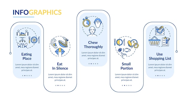 Modèle D'infographie Vectorielle Sur Les Habitudes Alimentaires Conscientes