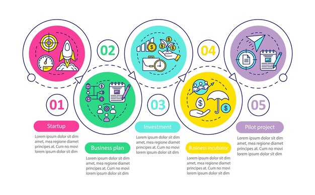 Vecteur modèle d'infographie vectorielle de l'industrie commerciale