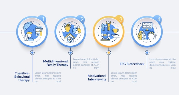 Modèle D'infographie Vectorielle Sur Les Méthodes De Traitement De La Toxicomanie. éléments De Conception De Contour De Présentation D'entrevue. Visualisation Des Données En 4 étapes. Diagramme D'informations Sur La Chronologie Du Processus. Disposition Du Flux De Travail Avec Des Icônes De Ligne