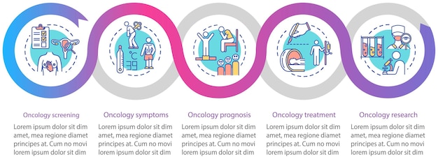 Modèle d'infographie vectorielle en oncologie. Éléments de conception de présentation de traitement de la maladie. Pronostic du cancer. Visualisation des données en cinq étapes. Diagramme de chronologie de processus. Disposition du flux de travail avec des icônes linéaires