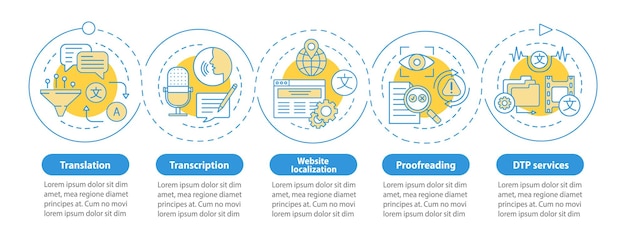 Modèle D'infographie Vectorielle De Services De Texte. éléments De Conception De Présentation D'entreprise. Visualisation Des Données Avec Cinq étapes Et Options. Diagramme Chronologique Du Processus. Disposition Du Flux De Travail Avec Des Icônes Linéaires