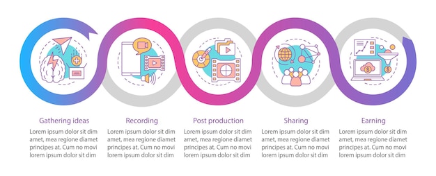 Modèle d'infographie vectorielle de vlogging Enregistrement vidéo post-production partageant des revenus Visualisation de données en continu avec cinq étapes et options Diagramme chronologique du processus Disposition du flux de travail avec des icônes