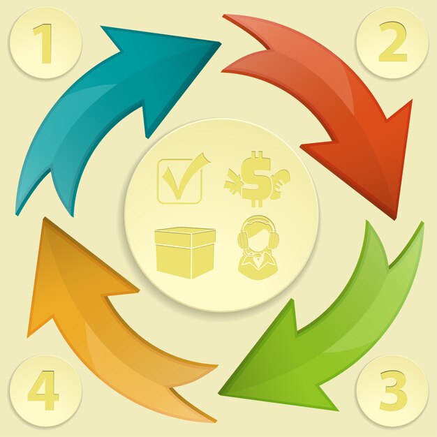 Modèle D'infographie