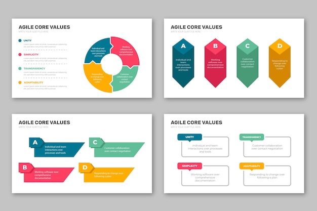 Modèle Infographique Agile