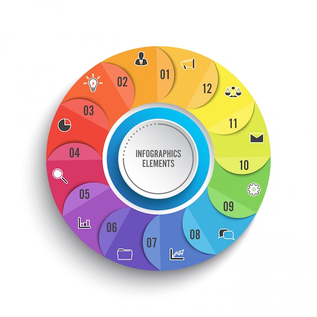 Modèle Infographique De Cercle De Camembert Avec 12 Options