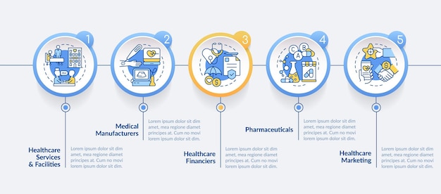 Modèle Infographique De Cercle De Segments Clés Du Secteur De La Santé