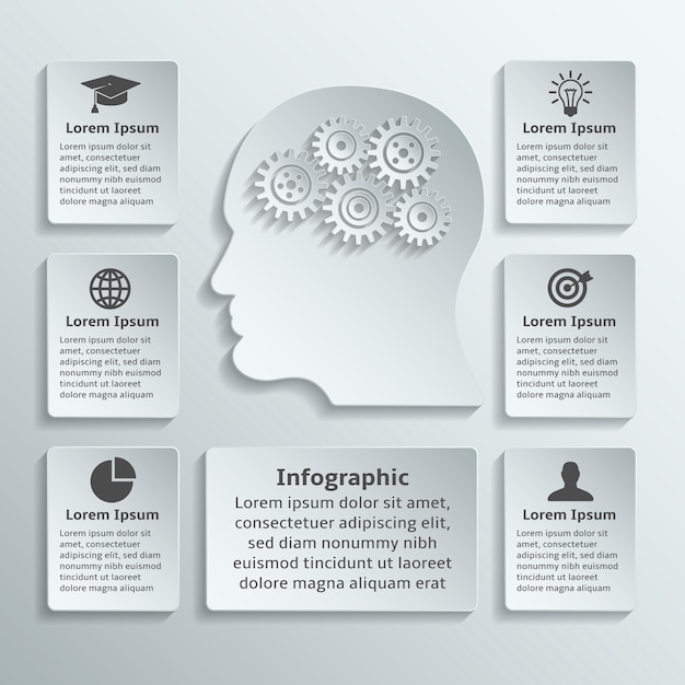 Vecteur modèle infographique cerveau