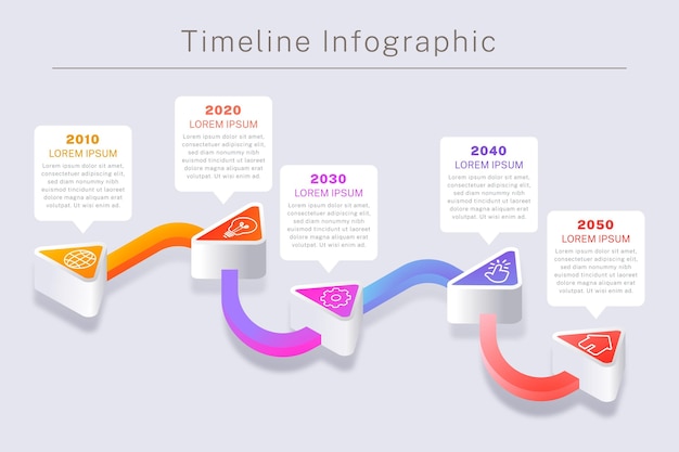 Vecteur modèle infographique de chronologie isométrique