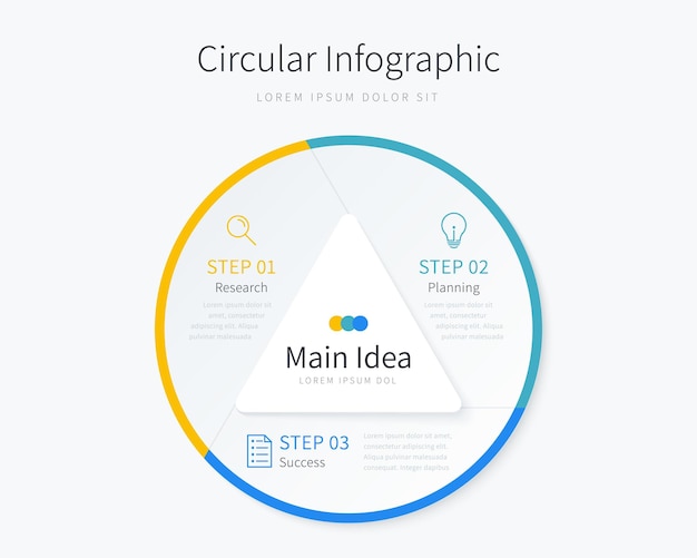 Modèle Infographique Circulaire