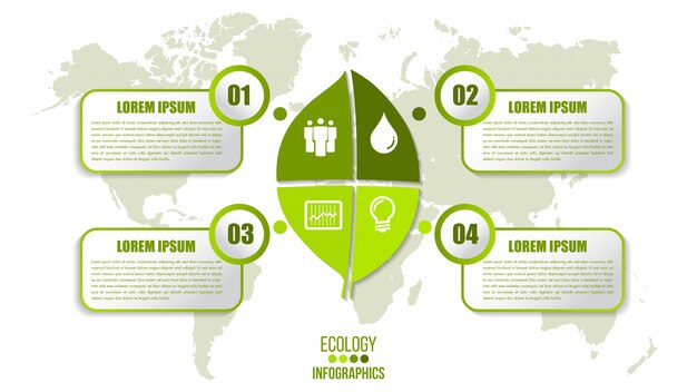 Vecteur modèle infographique d'écologie en quatre étapes