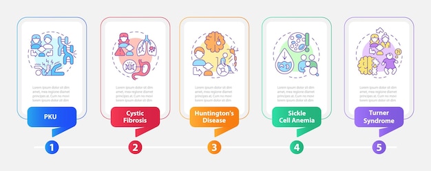 Modèle Infographique De Rectangle De Maladies Héréditaires