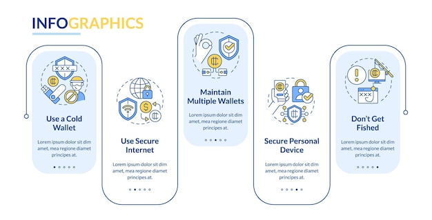 Modèle infographique de rectangle de sécurité de portefeuille crypto