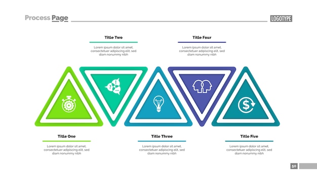 Vecteur modèle infographique de triangle de cinq étapes