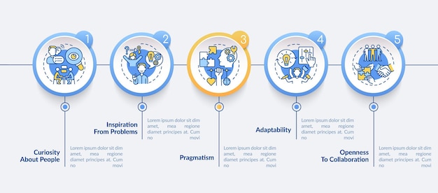 Modèle Infographique Vectoriel Des Caractéristiques De L'entrepreneuriat Social. éléments De Conception De Contour De Présentation. Visualisation Des Données En 5 étapes. Graphique D'informations Sur La Chronologie Du Processus. Disposition Du Flux De Travail Avec Des Icônes De Ligne