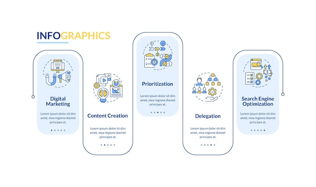 Modèle Infographique Vectoriel De Compétences Entrepreneuriales