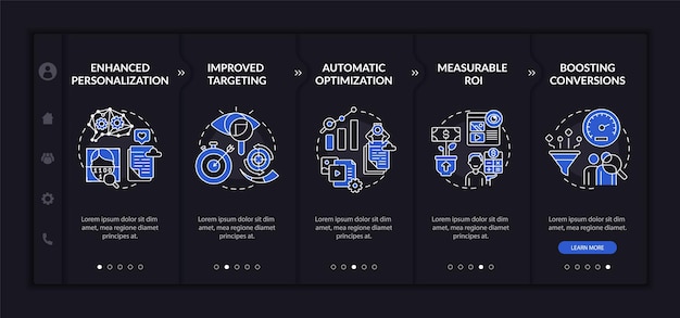 Modèle D'intégration De L'analyse Du Comportement Des Utilisateurs