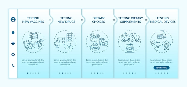 Modèle D'intégration Des Types D'investigation Clinique